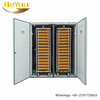 BeYou 9856 Incubateur de poulet et machine à couver pour le Zimbabwe