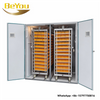 Incubateurs commerciaux 8448, contrôle automatique de la température, double (110V/220V), haute productivité, taux d'éclosion de 98%
